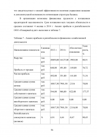 Анализ и совершенствование деятельности предприятия малого бизнеса Образец 45075