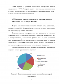 Анализ и совершенствование деятельности предприятия малого бизнеса Образец 45080