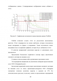 Анализ и совершенствование деятельности предприятия малого бизнеса Образец 45088