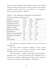 Анализ и совершенствование деятельности предприятия малого бизнеса Образец 45089