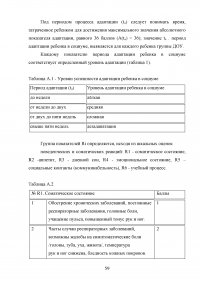 Психолого-педагогические условия адаптации детей раннего возраста к дошкольной образовательной организации Образец 44610