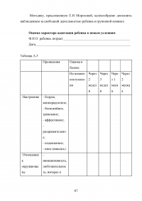 Психолого-педагогические условия адаптации детей раннего возраста к дошкольной образовательной организации Образец 44618