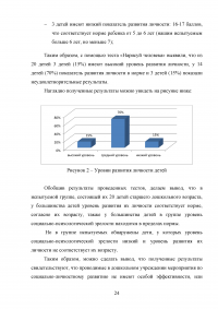 Влияние сюжетно-ролевой игры на развитие личности детей старшего дошкольного возраста Образец 44430