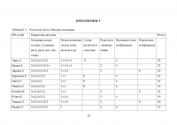 Влияние сюжетно-ролевой игры на развитие личности детей старшего дошкольного возраста Образец 44445