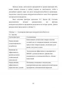 Повышение конкурентоспособности ПАО «Ростелеком» как фактор укрепления его экономической устойчивости Образец 45731