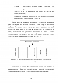 Повышение конкурентоспособности ПАО «Ростелеком» как фактор укрепления его экономической устойчивости Образец 45742