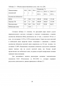 Повышение конкурентоспособности ПАО «Ростелеком» как фактор укрепления его экономической устойчивости Образец 45749