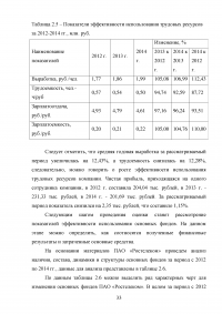 Повышение конкурентоспособности ПАО «Ростелеком» как фактор укрепления его экономической устойчивости Образец 45754