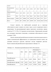 Повышение конкурентоспособности ПАО «Ростелеком» как фактор укрепления его экономической устойчивости Образец 45761