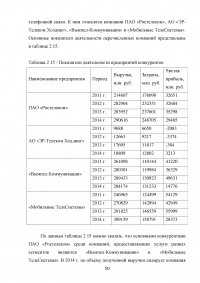 Повышение конкурентоспособности ПАО «Ростелеком» как фактор укрепления его экономической устойчивости Образец 45771