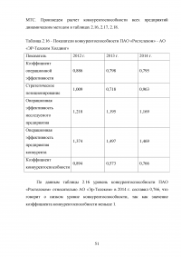 Повышение конкурентоспособности ПАО «Ростелеком» как фактор укрепления его экономической устойчивости Образец 45772