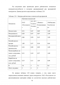 Повышение конкурентоспособности ПАО «Ростелеком» как фактор укрепления его экономической устойчивости Образец 45776