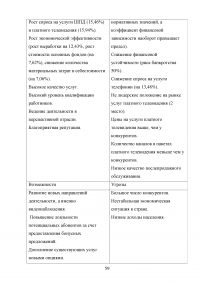 Повышение конкурентоспособности ПАО «Ростелеком» как фактор укрепления его экономической устойчивости Образец 45780