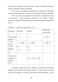 Статистическое изучение рынка автотранспортных перевозок России в международном сообщении Образец 45695