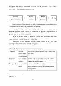 Разработка экскурсионного маршрута по территории Нижнего Новгорода Образец 46316