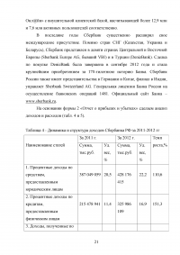 Кредитная политика коммерческого банка и механизм ее реализации на материалах ОАО «Сбербанка России» Образец 46064