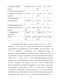 Кредитная политика коммерческого банка и механизм ее реализации на материалах ОАО «Сбербанка России» Образец 46065