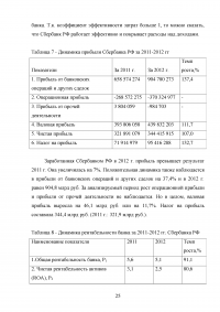 Кредитная политика коммерческого банка и механизм ее реализации на материалах ОАО «Сбербанка России» Образец 46068