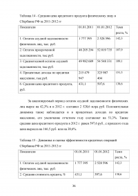 Кредитная политика коммерческого банка и механизм ее реализации на материалах ОАО «Сбербанка России» Образец 46079