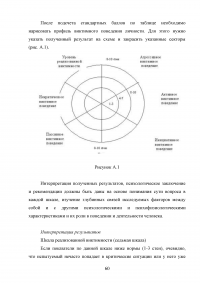 Типология жертв и виды виктимности Образец 47293