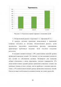 Нравственное воспитание детей дошкольного возраста с нарушениями зрения Образец 46676