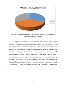 Нравственное воспитание детей дошкольного возраста с нарушениями зрения Образец 46677