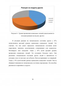 Нравственное воспитание детей дошкольного возраста с нарушениями зрения Образец 46680