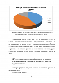 Нравственное воспитание детей дошкольного возраста с нарушениями зрения Образец 46681