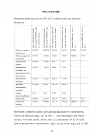 Государственная политика в области образования Образец 46138