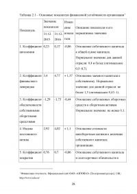 Структура капитала и политика финансирования корпорации Образец 47064