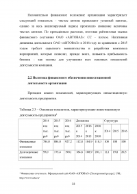 Структура капитала и политика финансирования корпорации Образец 47068