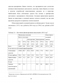 Структура капитала и политика финансирования корпорации Образец 47070