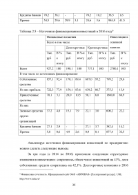 Структура капитала и политика финансирования корпорации Образец 47071