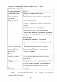 Франчайзинговая деятельность в сфере общественного питания Образец 46378