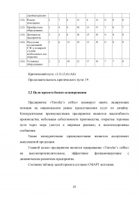 Франчайзинговая деятельность в сфере общественного питания Образец 46383