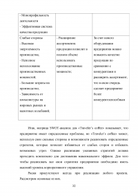 Франчайзинговая деятельность в сфере общественного питания Образец 46390