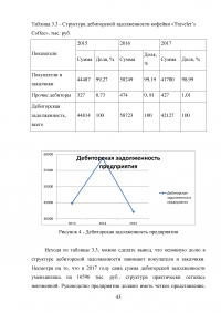 Франчайзинговая деятельность в сфере общественного питания Образец 46401