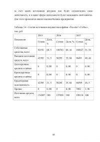 Франчайзинговая деятельность в сфере общественного питания Образец 46402