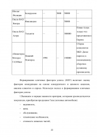 Стратегия развития предприятия Образец 48081