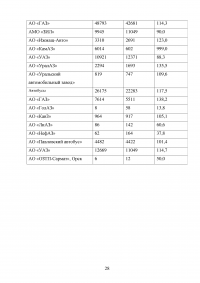 Стратегия развития предприятия Образец 48087