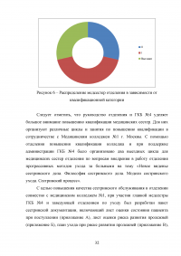 Роль сестринского персонала в организации медико-социальной помощи лицам пожилого возраста Образец 49070