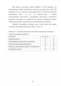 Роль сестринского персонала в организации медико-социальной помощи лицам пожилого возраста Образец 49079