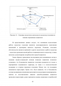 Роль сестринского персонала в организации медико-социальной помощи лицам пожилого возраста Образец 49080