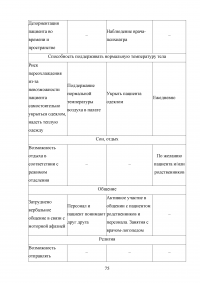 Роль сестринского персонала в организации медико-социальной помощи лицам пожилого возраста Образец 49113