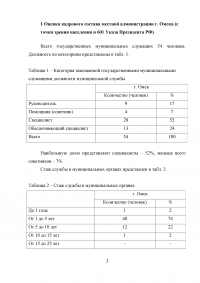 Основы государственного и муниципального управления Образец 49373