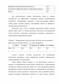 Основы государственного и муниципального управления Образец 49376