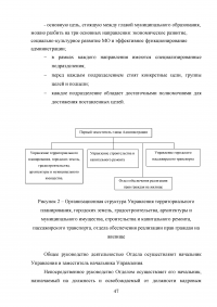 Процесс муниципального управления Образец 48321