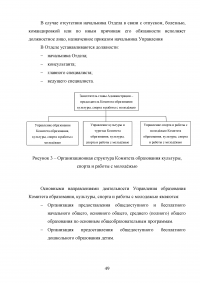 Процесс муниципального управления Образец 48323