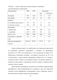 Документооборот в организации Образец 48772