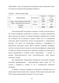 Анализ и оценка целесообразности вложения инвестиций в создание бизнеса Образец 47942